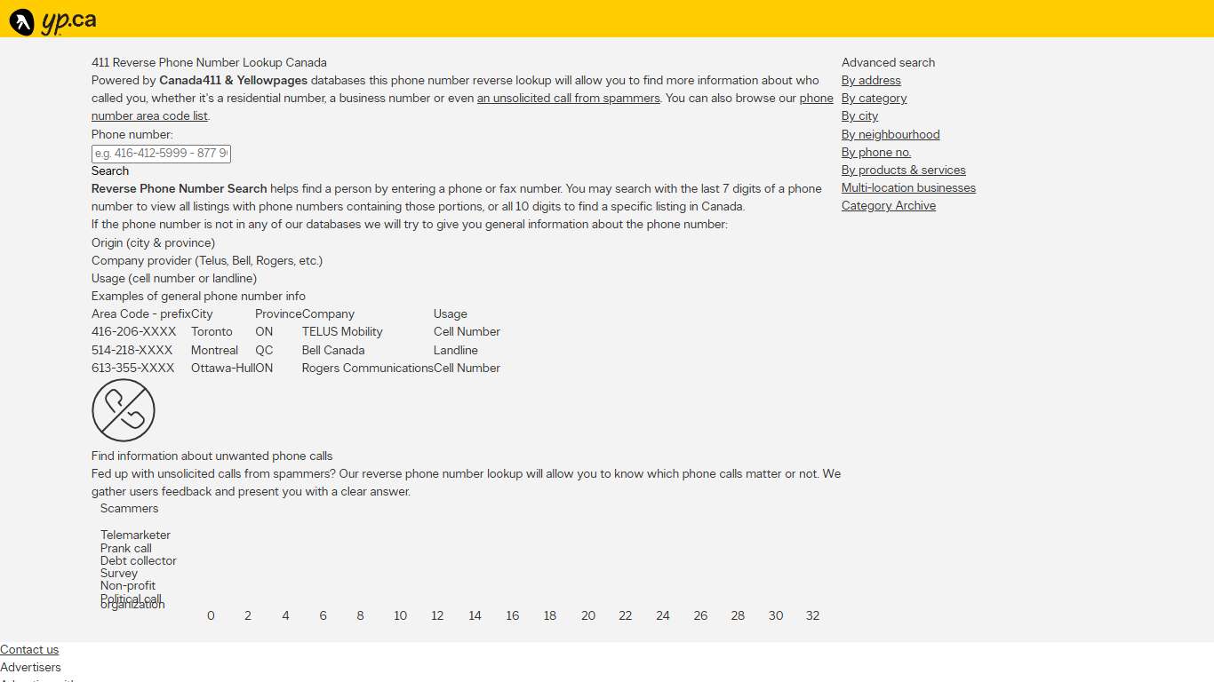 411 Reverse Phone Number Lookup Canada